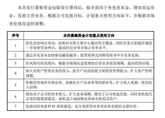 业务|A+H双开花 国联证券业务多元化迎来新阶段