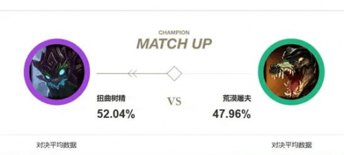 翻盘是怎么回事 eed4938dc1a94685b7230cea229d6592.png