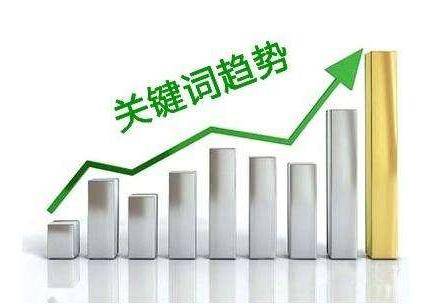 网站关键词排名靠前的方法