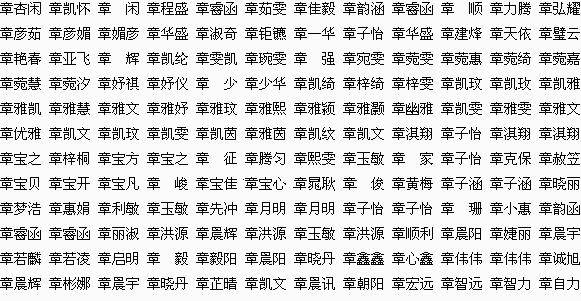 全国姓刘的有多少人口_黑龙江省最新的姓氏排名,你的姓氏排第几