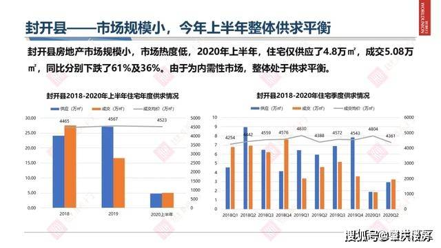 肇庆广宁2020年gdp_广宁 数字乡村 启动 激发乡村发展新动能