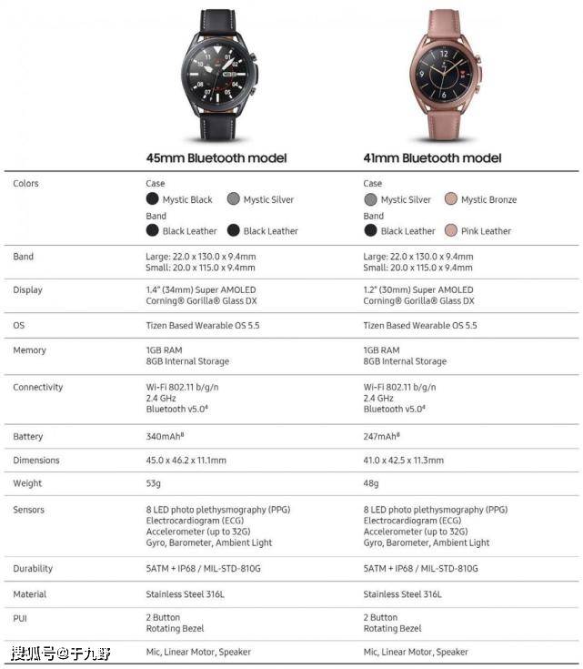 apple watch ultra 3表带尺码 ad93aa290f164811ad38bc18b3a92461.jpeg