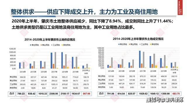 2020上半年肇庆各县g_肇庆七星岩
