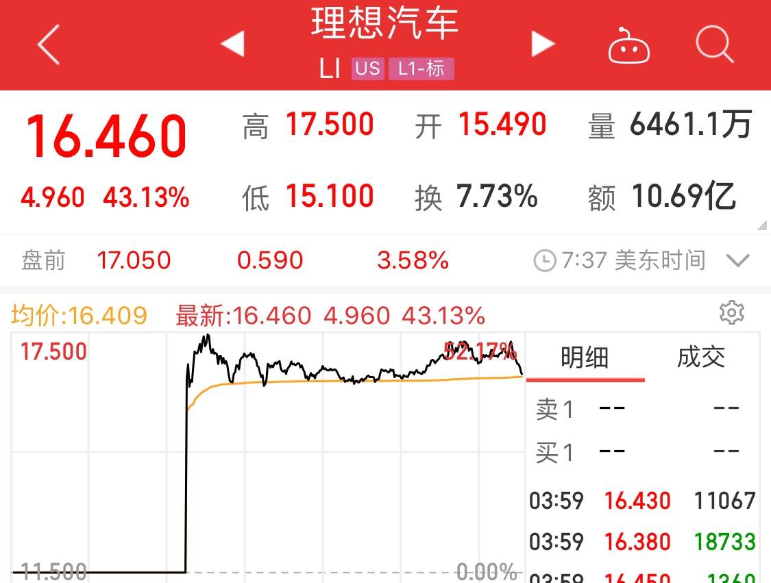 特斯拉|打破造车新势力估值魔咒：成为巨兽的特斯拉与不可估量的百度Apollo