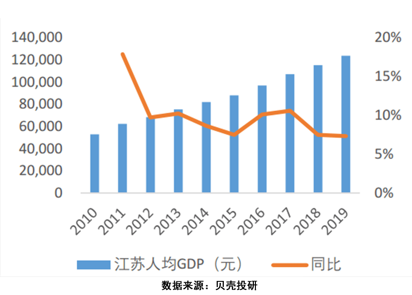 股市税收算入gdp吗_股市图片