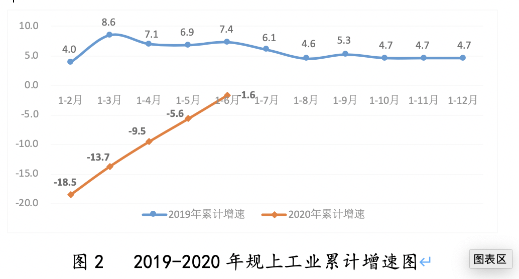 2020年鲅鱼圈GDP_鲅鱼圈2010年前建筑(3)