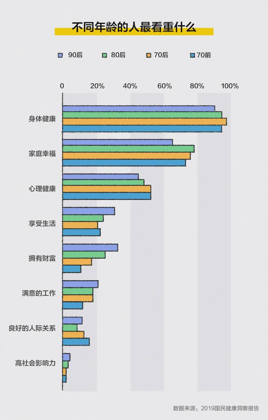 当代蔡姓的人口_人口普查图片(2)