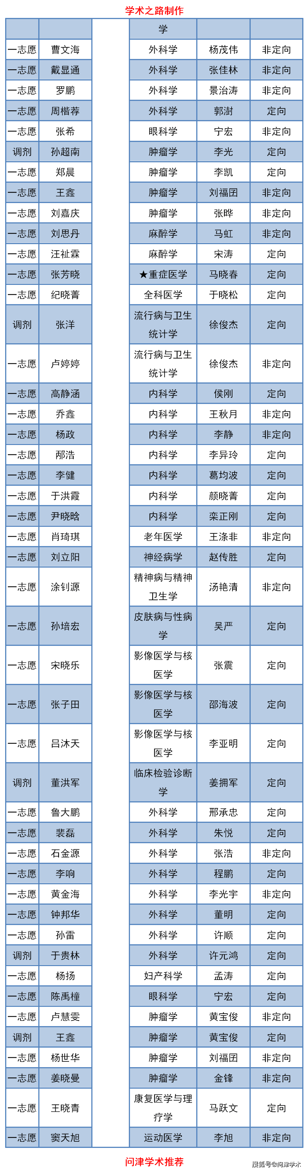 1080_4106竖版 竖屏