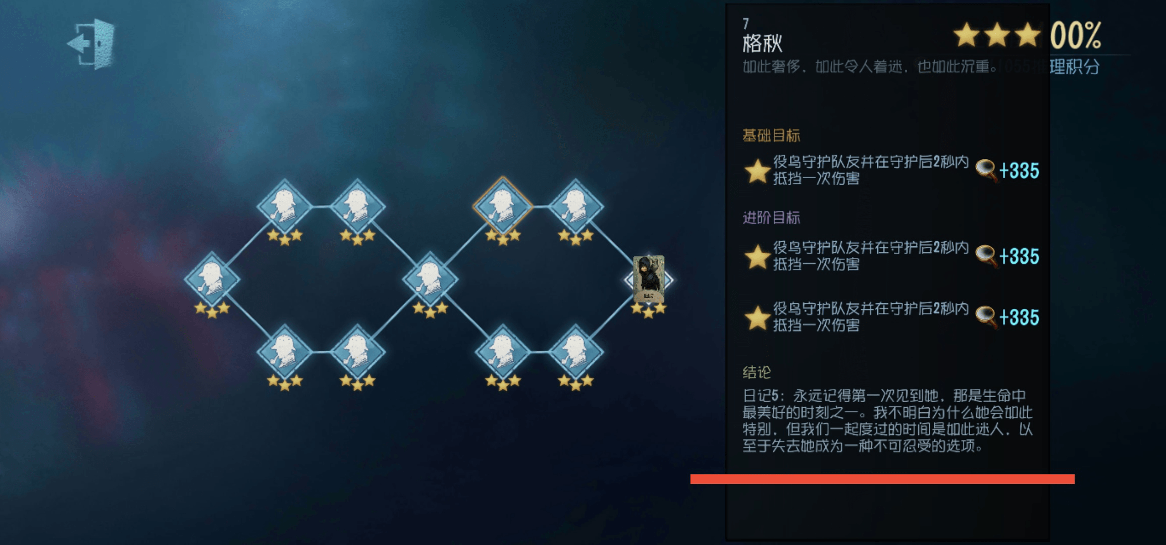 先知|第五人格T0辅助位，他的能力从哪来？揭秘先知伊莱的前世今生