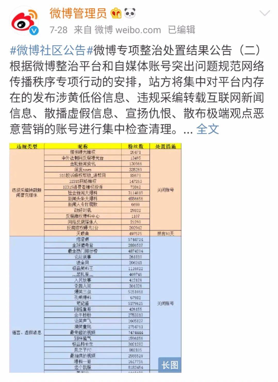 卖微博号的都是从哪里弄来的