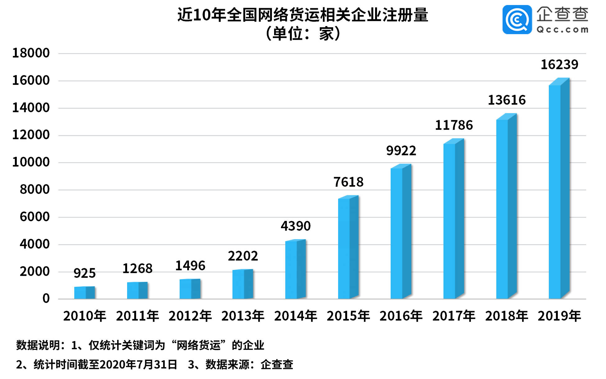 福州第二季度gdp增长论坛_G20二季度GDP公布 2020年各国二季度GDP增速如何(3)