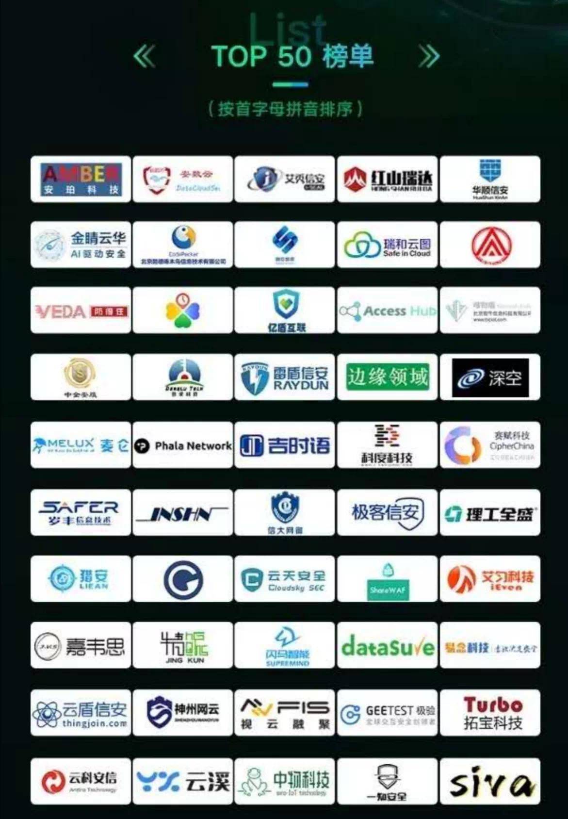 欧阳梅|“中国版”沙盒大赛：网安行业创新势头可期，或迎物种爆发