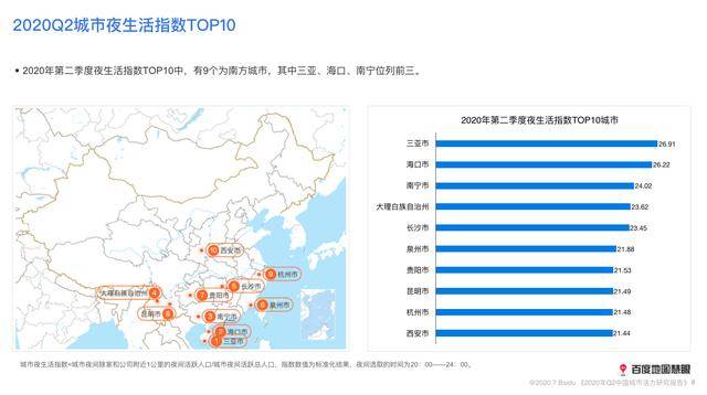 人口潜力指数图_人口潜力指数地理图(3)