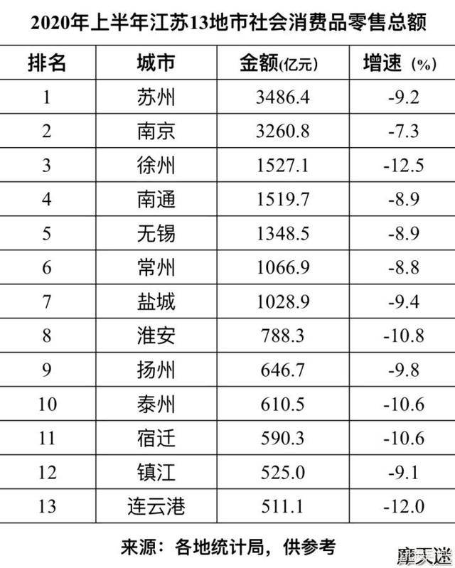 安徽过去10年gdp_安徽地图(3)