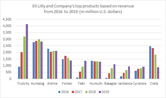 美国gdp2020Q2数据_美国疫情数据图片