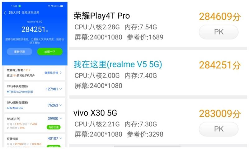 天玑720中端王炸!realme真我V5首发评测