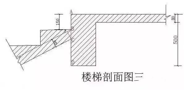最全干货!楼梯木工支模及计算方法,一篇教会你,别再傻傻求人了