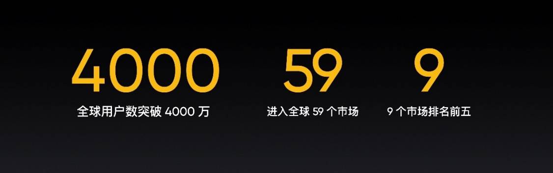 《realme真我V5正式发布，潮玩设计5G闪充手机1399元起》