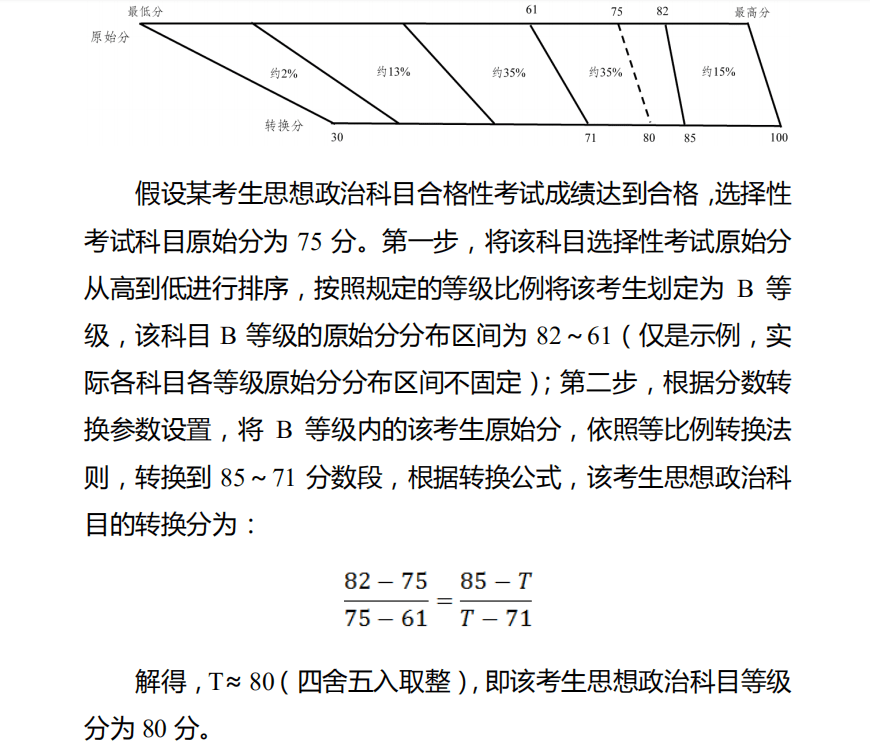 知识科普|择校无忧|430分江苏文科状元无缘清北，江苏高考到底特殊在哪里？