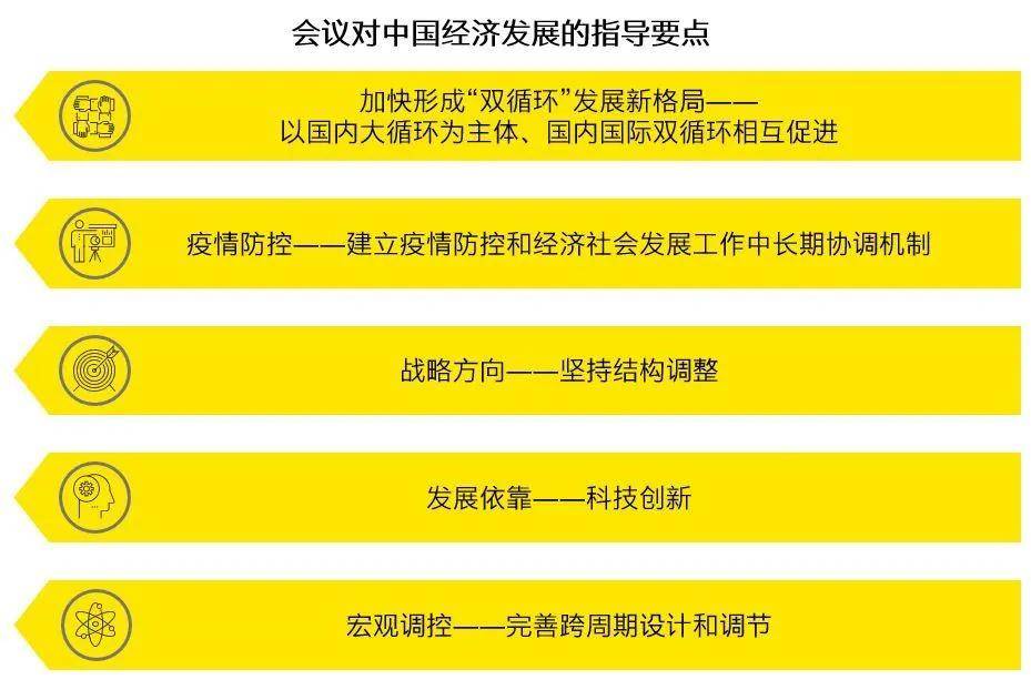 中国GDP增长重要时间段_直接损失5000亿,企业难扛3个月,文旅产业穿越疫情的 新机会 – 执惠(2)