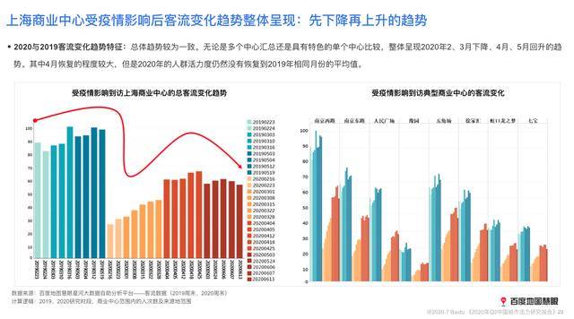 上海公安人口管理人口迁移_人口迁移(2)