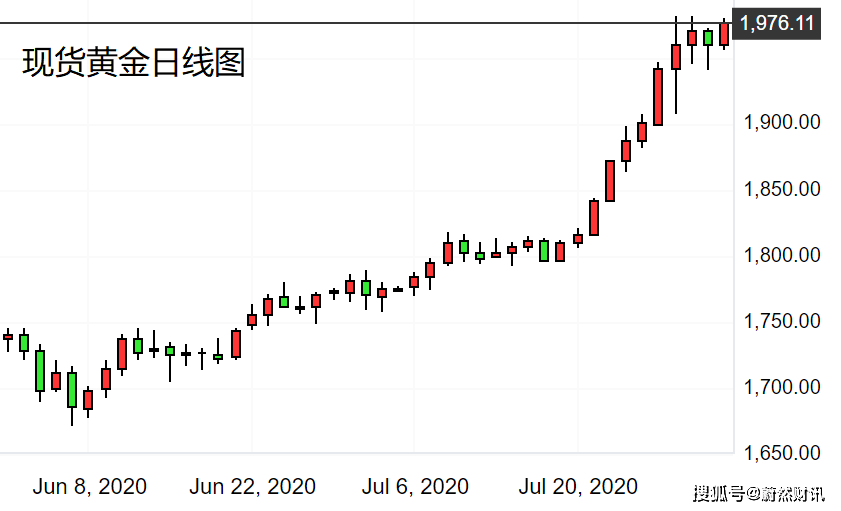 苹果公司一年的gdp是多少_富可敌国,用数据对比来看看苹果公司市值突破8000亿美元的威力(2)