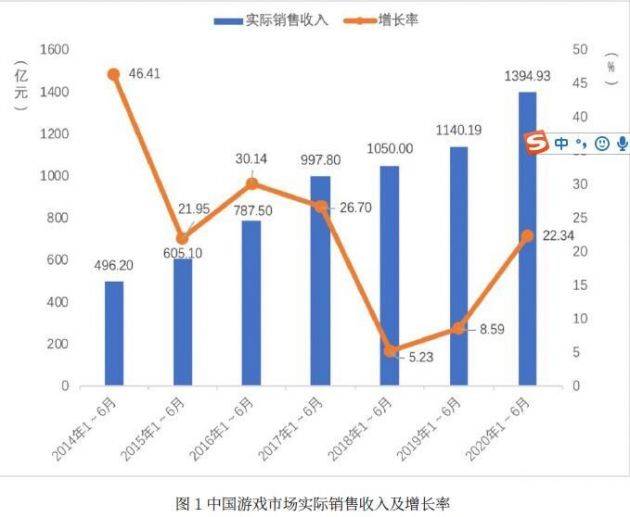 元神用户人口_春意影院普通用户人口