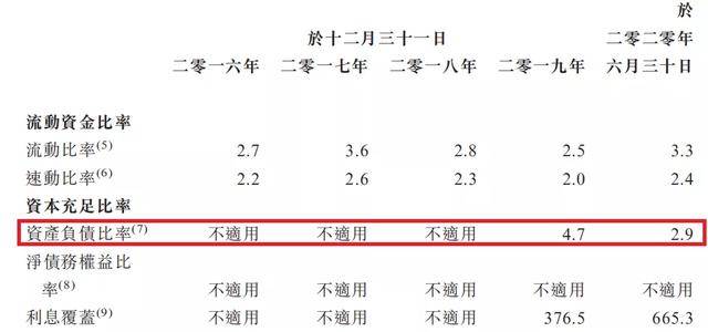 产品|纽曼思三递招股书后，港股能否迎来“母婴营养品第一股”？