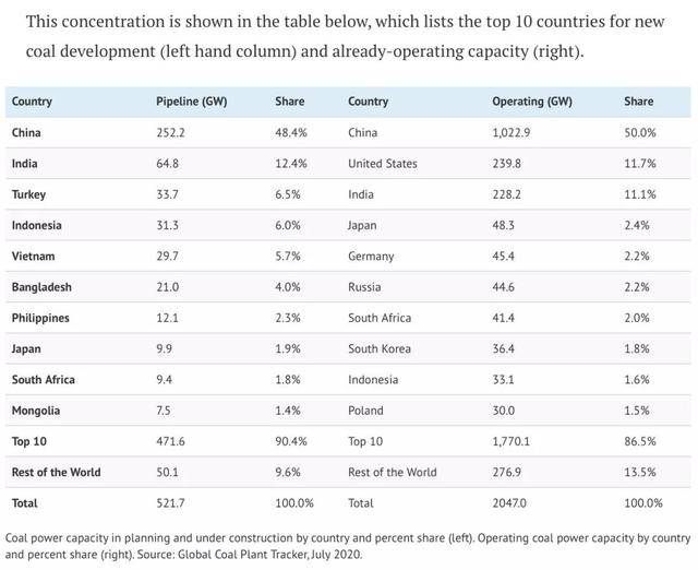欧盟2020上半年gdp_2020年欧盟gdp折线图(2)
