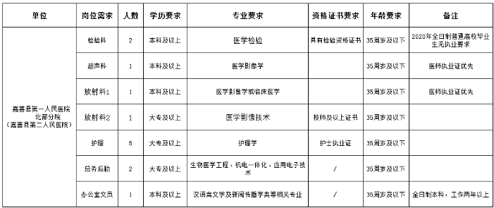 2020年嘉兴人口增量_2020年嘉兴地铁规划图