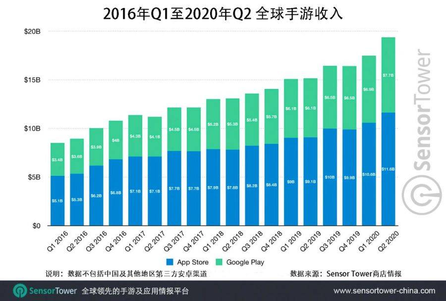 中国gdp超过美国后工资会涨吗_GDP超美国 中国全方位绞杀美世界霸主地位(3)