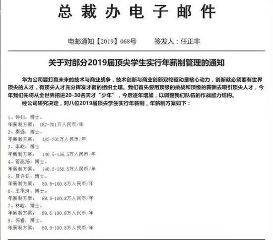 华为|华为201万年薪招毕业生！来自这些高校
