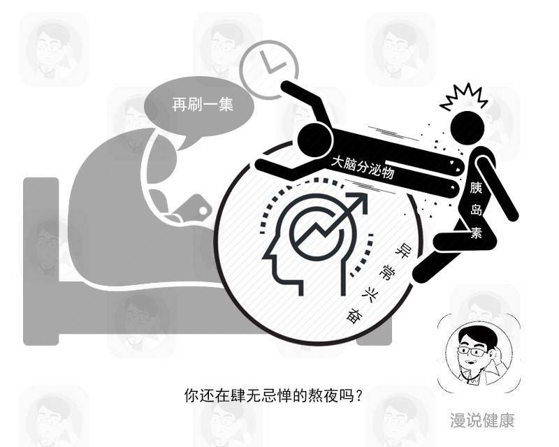 脑梗不再是老年人的“标签”，提醒：4点不注意，年轻人也会中招