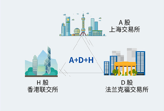 海尔智|海尔智家私有化海尔电器，估值将重估吗？将为投资者带来什么？