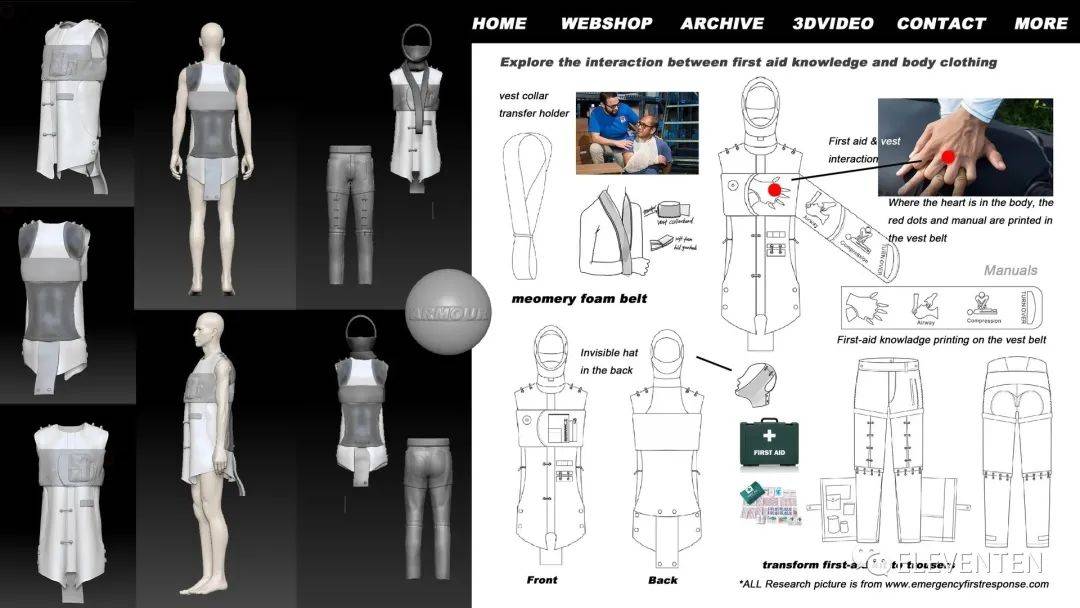 Elsener|2020 RCA皇艺 MA FASHION时尚毕业大秀 #男装Menswear