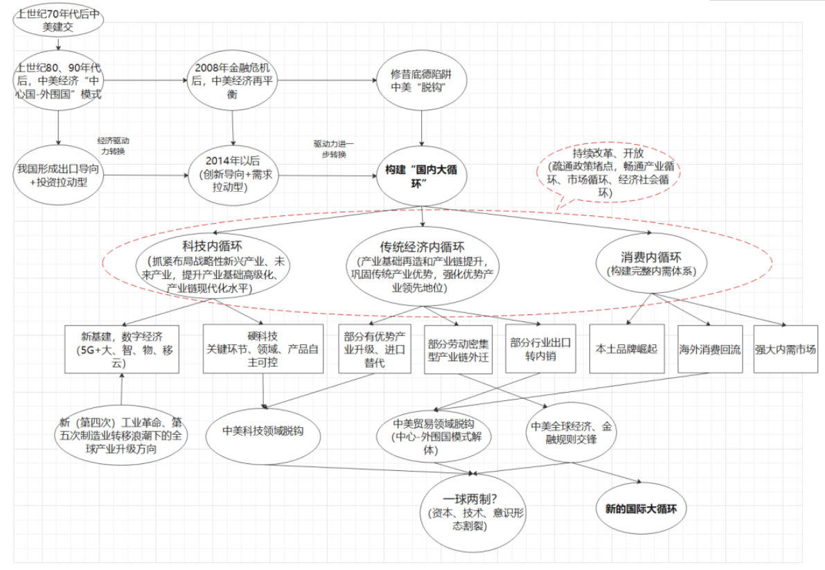 循循什么诱成语_成语故事简笔画(3)