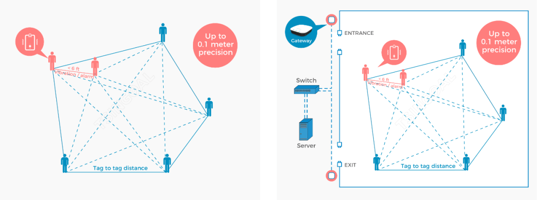 消息资讯|中国外贸企业再出海：走入线上江湖