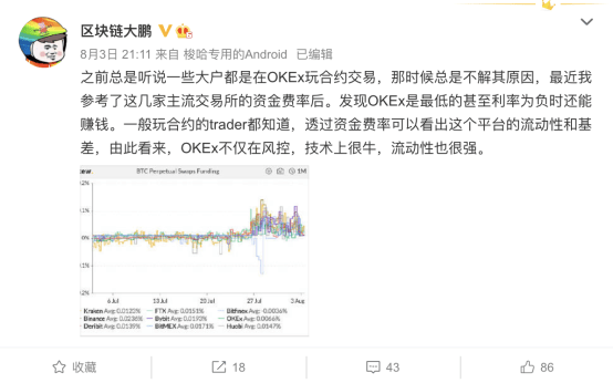 合约|揭秘币圈交易所资金费率，差距竟然这么多，爆了多少冤枉仓