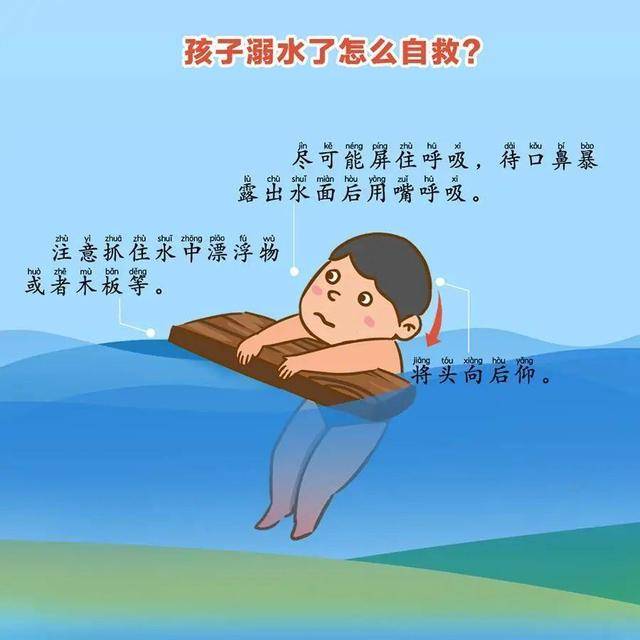 家长|这些防溺水知识一定要告诉孩子!蜀黍提醒丨@所有家长