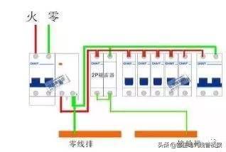 老电工教您什么是火线,地线,零线,,一分钟学会