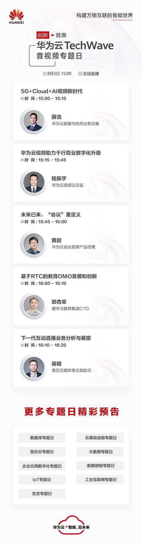 火车|华为云TechWave音视频专题日，邀你一起看世界