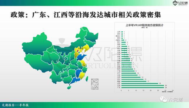 行业|2020年上半年VR/AR行业报告 | VR陀螺