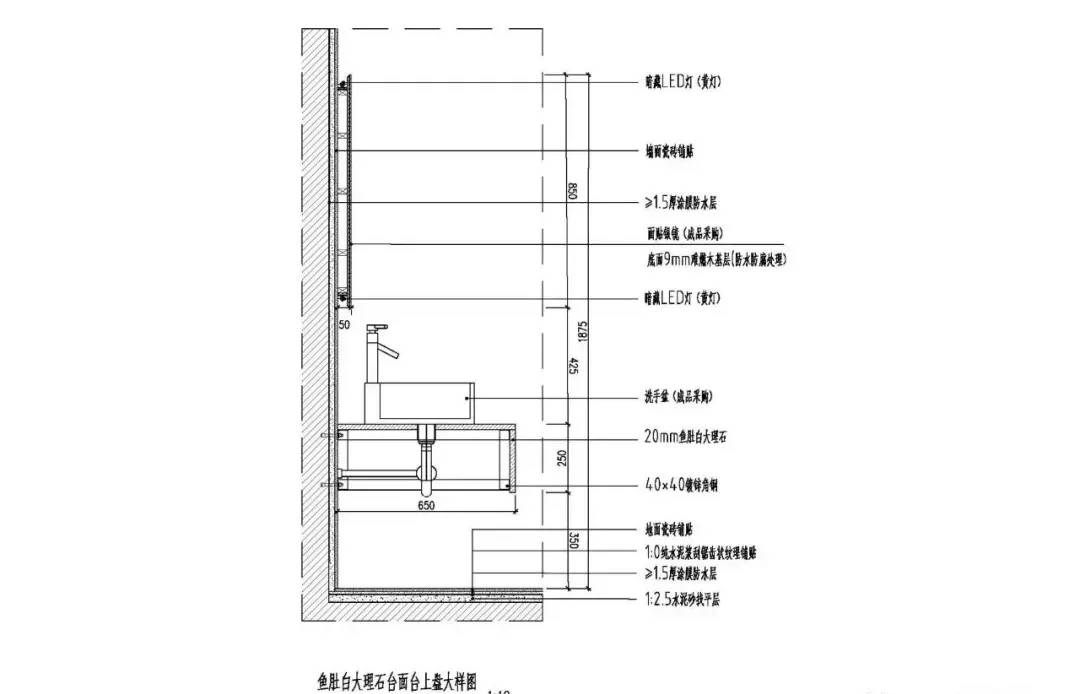 大理石洗手台3种节点图及案例欣赏