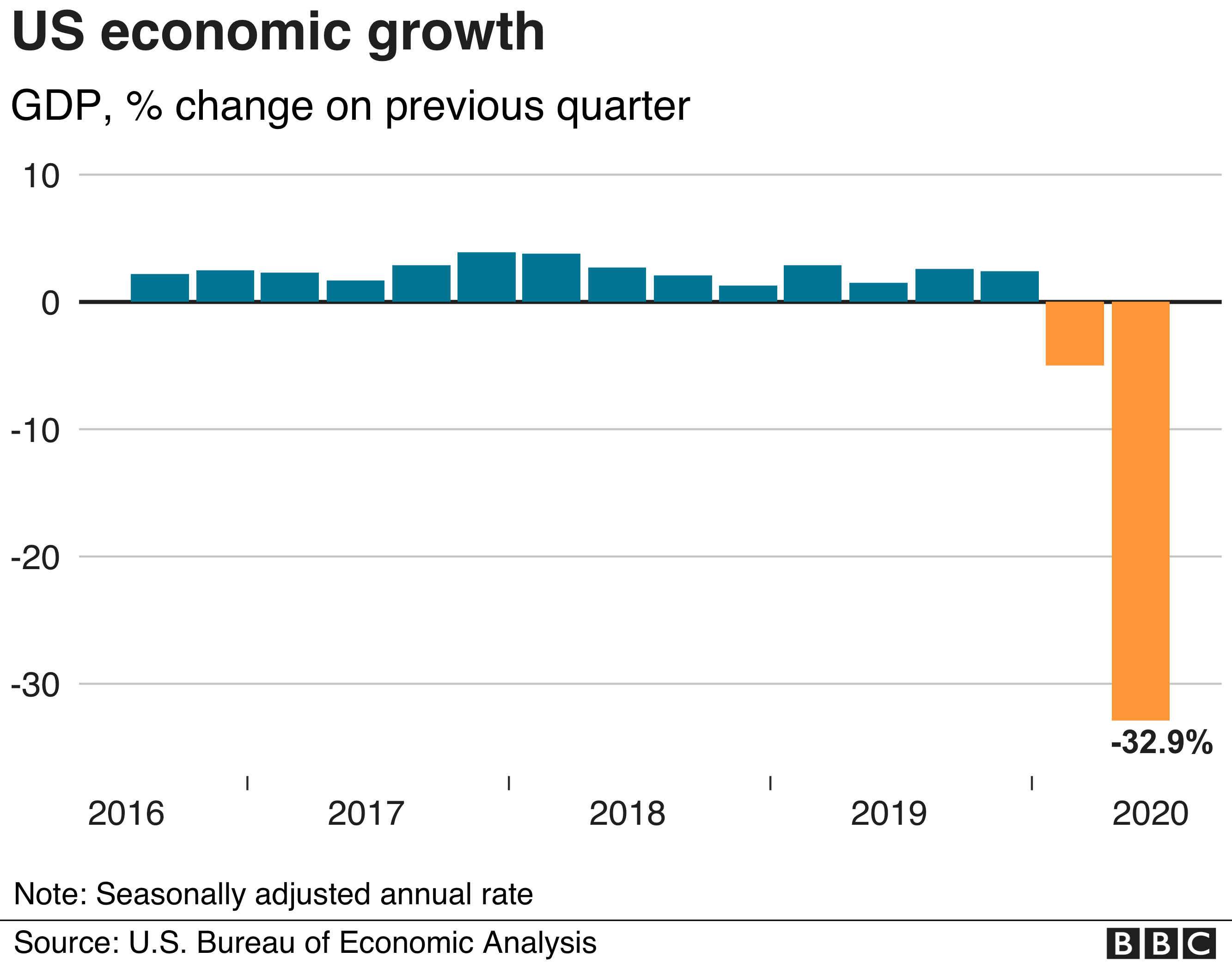 宁波二季度gdp_宁波大学(2)