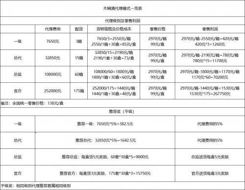 慕若芊内衣代理价表_招代理图片(2)