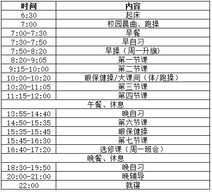 看看盛产学霸的19所名初作息时间表,提前规划好孩子的日常生活