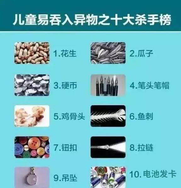 孩子|这几样东西误吞很危险！惊心！9月龄宝宝吞下“金吊坠”！当心