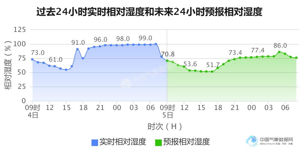 云贵川gdppk湘赣鄂gdp_对比湘鄂赣三省38个城市人均GDP,看谁发展最好,谁发展最均衡(2)