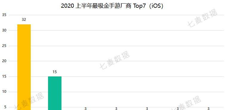 江山市2020年上半年g_江山市城南片区规划图