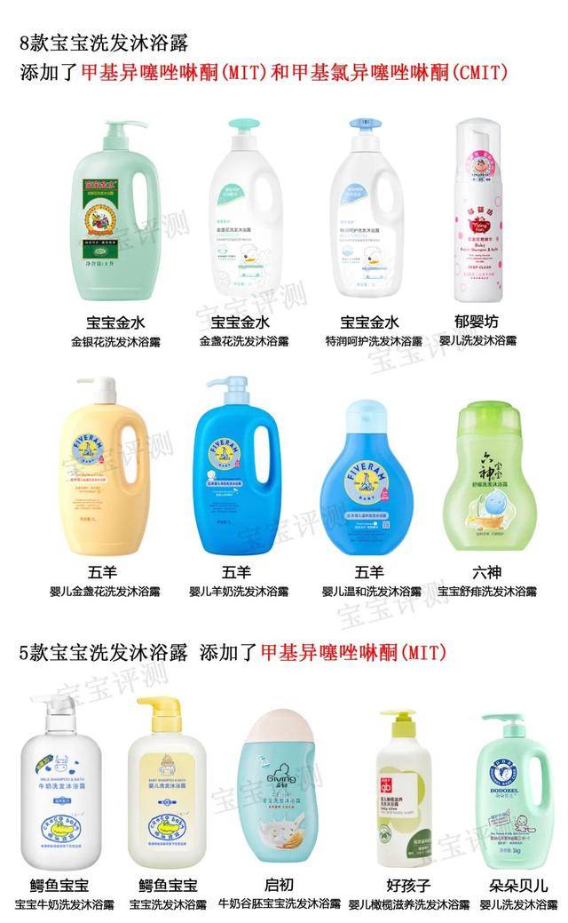 评测|48款宝宝洗发沐浴露评测（上）：44款含有需注意的成分。